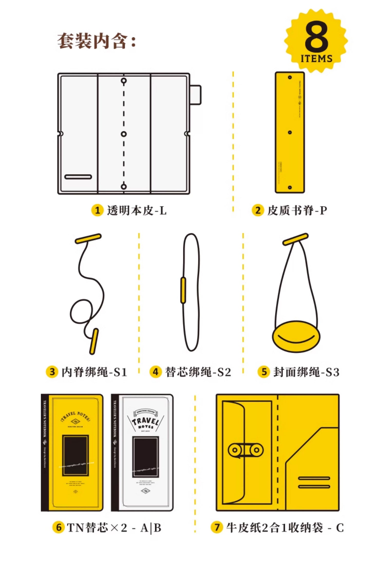 Travel Notes Passport Elegant Soft Leather-Feel Notebook Kit